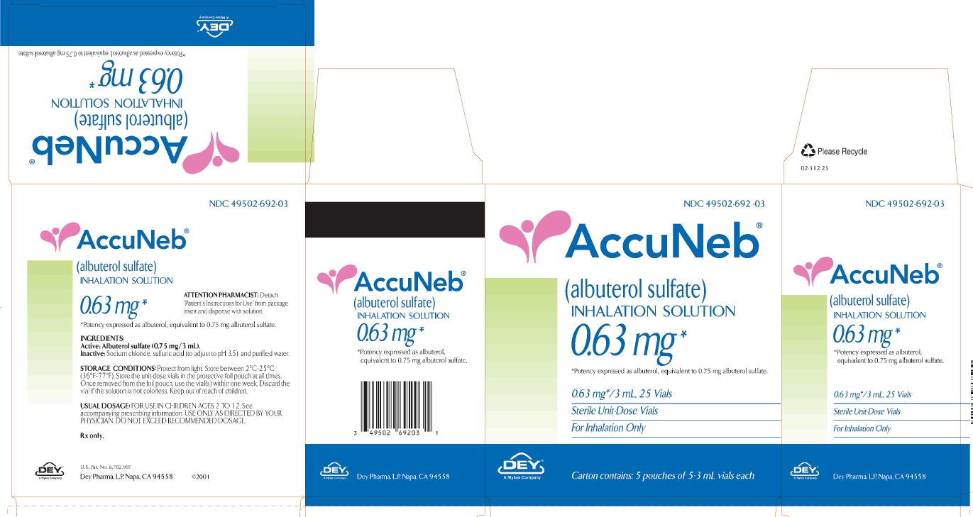 Accuneb (Generic Albuterol Oral Inhalation) Prescriptiongiant