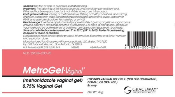 Metronidazole Vaginal Prescriptiongiant